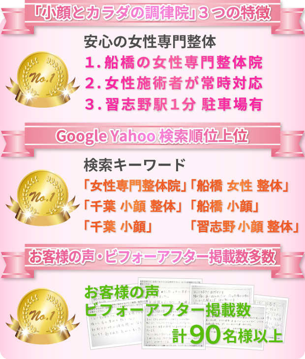 千葉県 船橋市 女性整体 小顔
